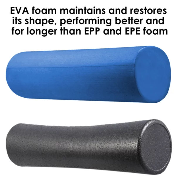 Blue 18x6 Premium High Density EVA Foam Roller6