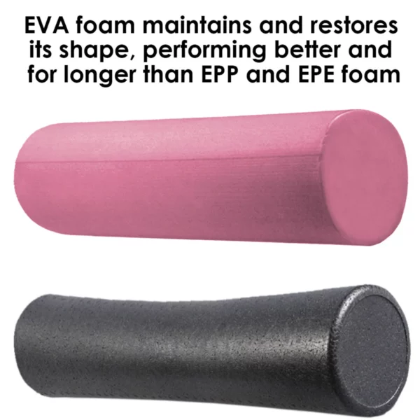 Pink36x6Premium High Density EVA Foam Roller5