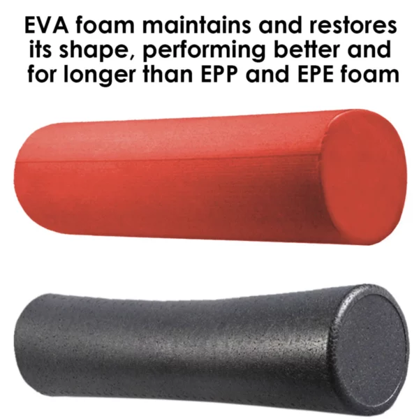 Red 36x6 Premium High Density EVA Foam Roller6