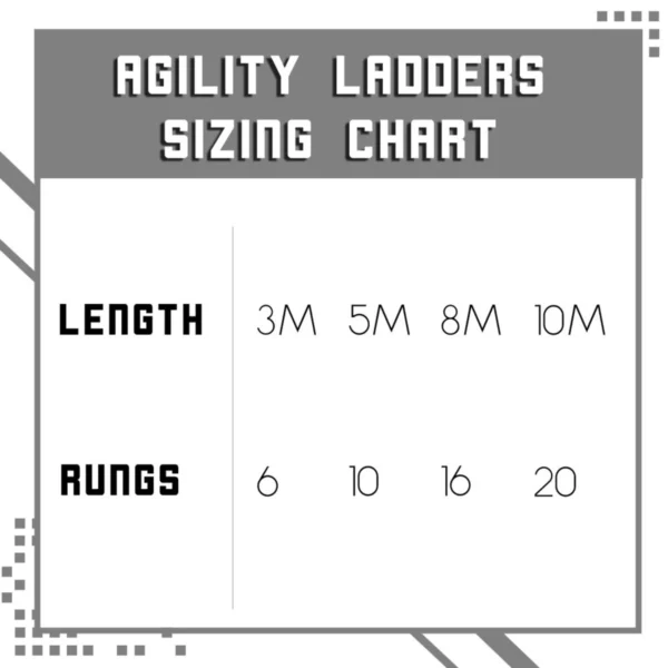 Fleetfoot Agility Training Ladders6