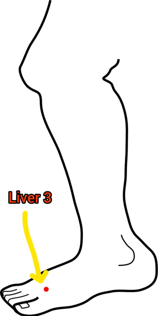 Liver 3 acupuncture point