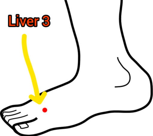 Liver 3 acupuncture point close up