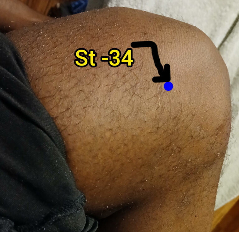 stomach 34 featured image close up