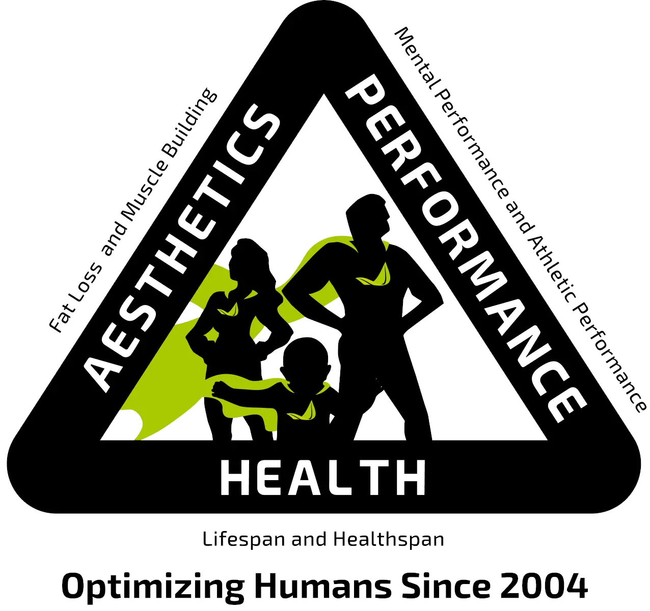 Supplements from BioOptimizers